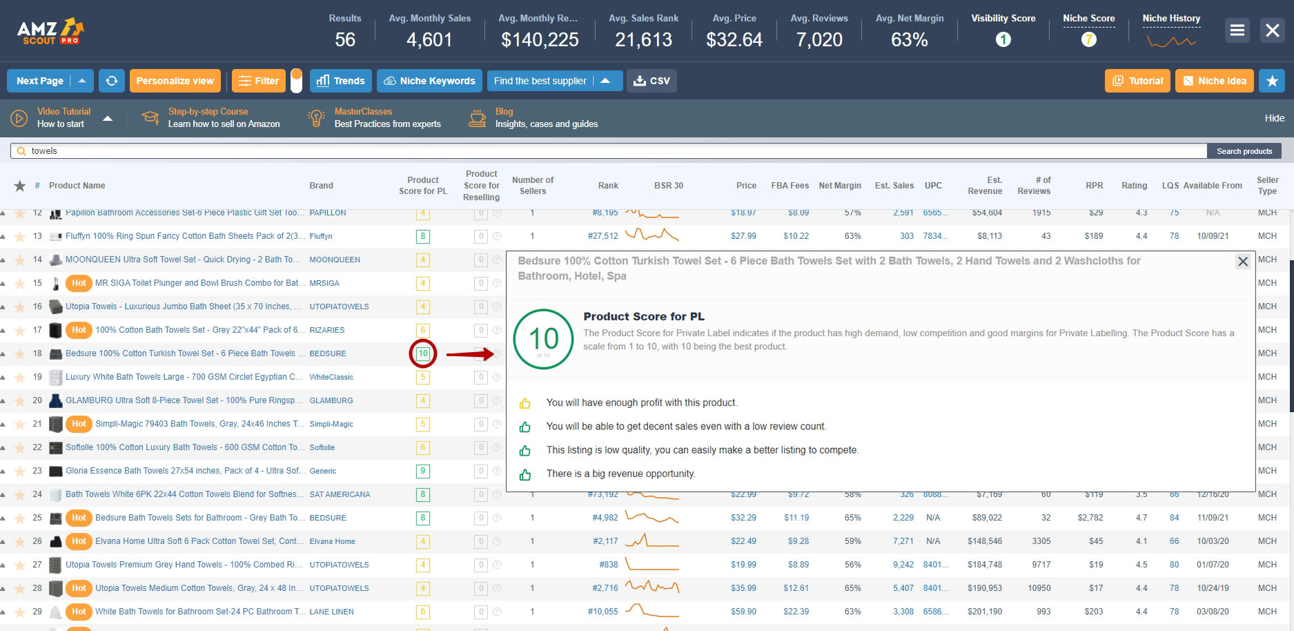 seo machine learning