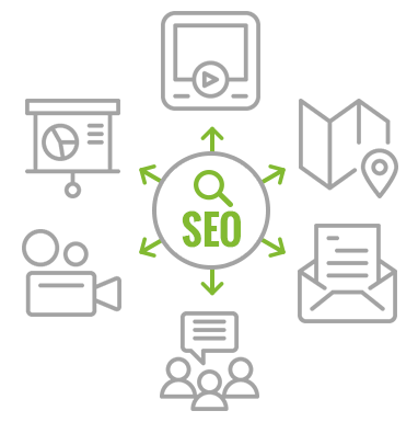 seo advanced tips