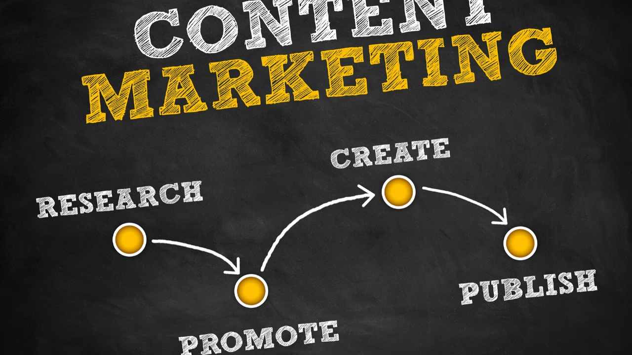 The Content Marketing Definition
