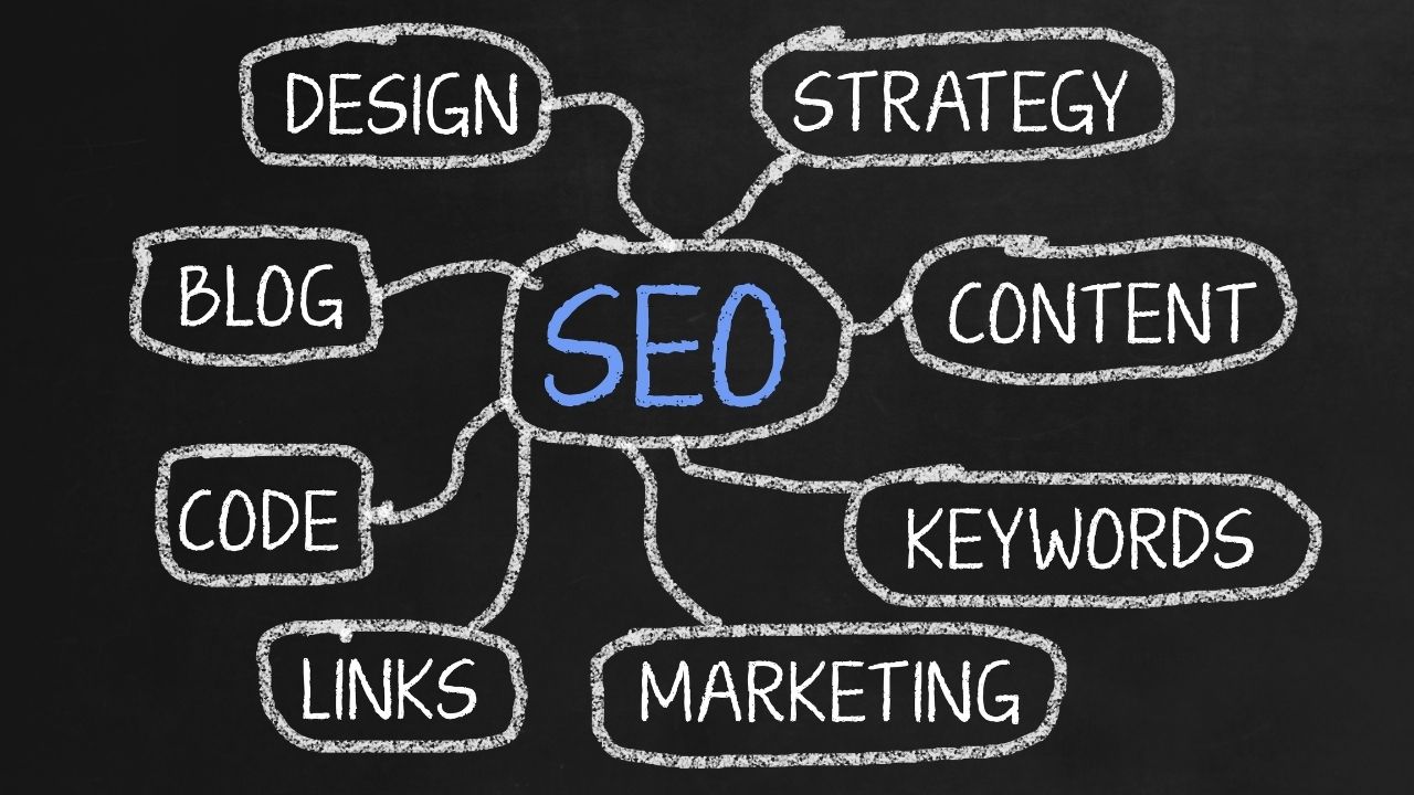 articles on search engine marketing