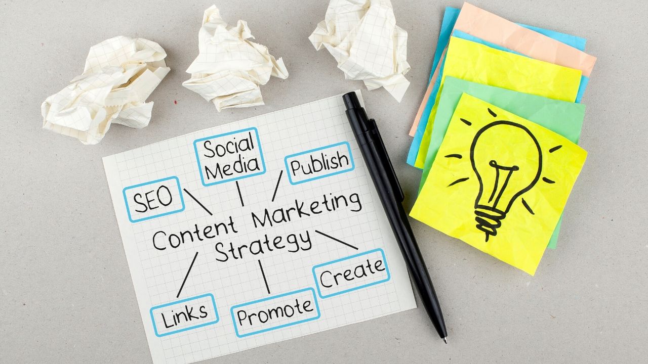 content marketing strategy social media