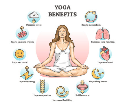 yoga poses names