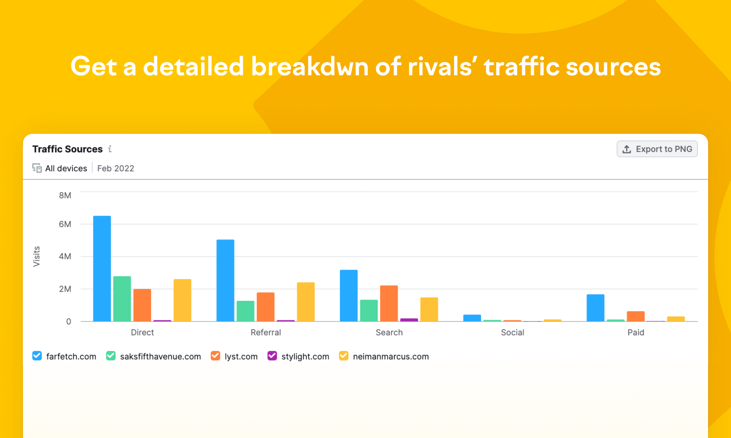 Internal Linking - How To Find Broken Links On Your Site
