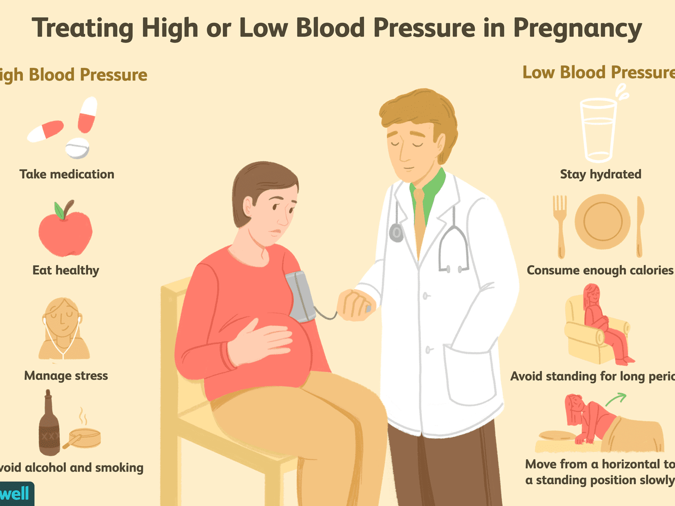 Heart Health Tips – The Importance Of A Healthy Heart
