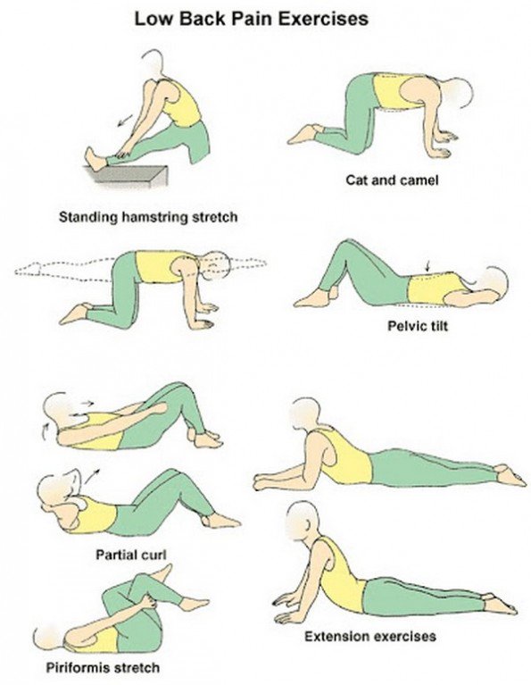 yoga poses for back pain relief