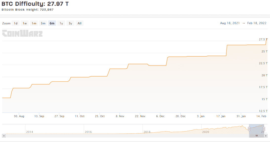 bitcoin wallet download