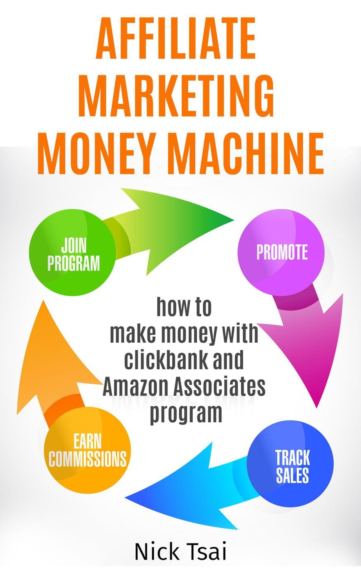 actual ways to make money online