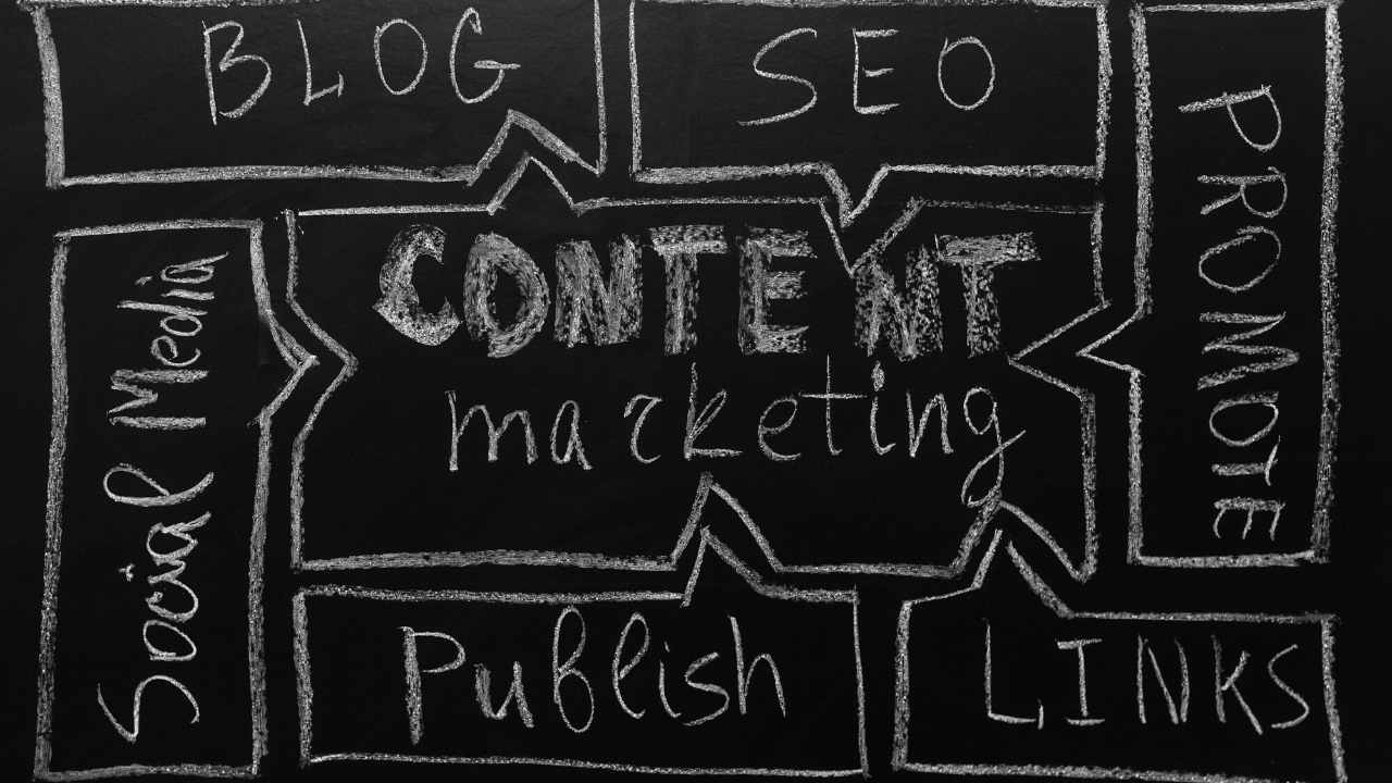 These four Content Marketing Strategies Will Help You Reach Your Target Audience
