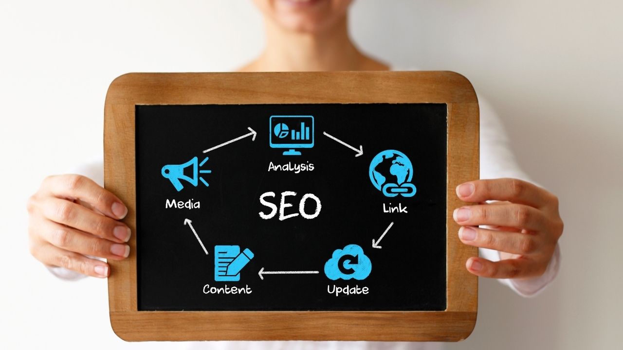 improve your seo ranking