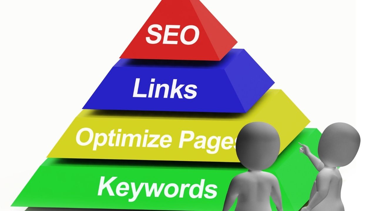 keyword research seo