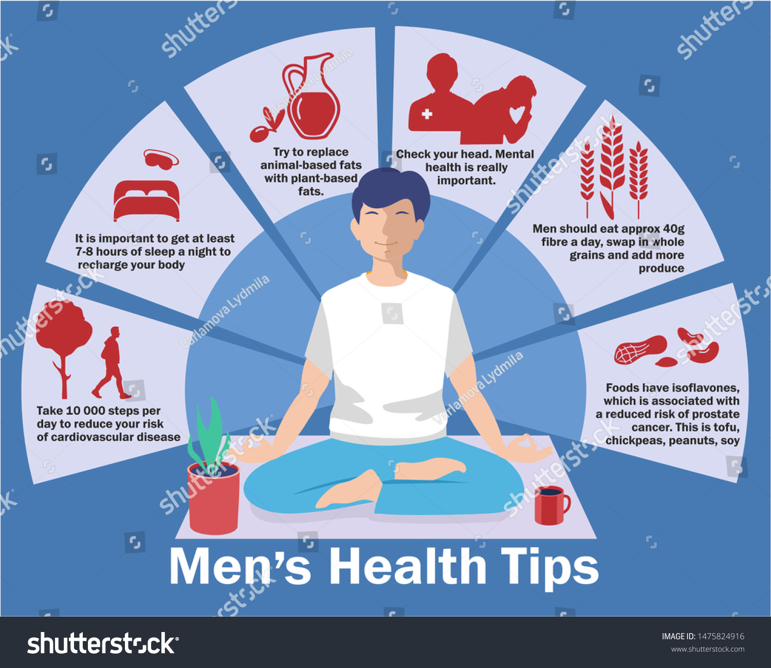 health and fitness blogs for men