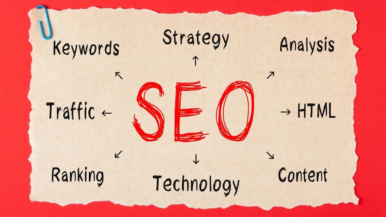 how to create an seo strategy