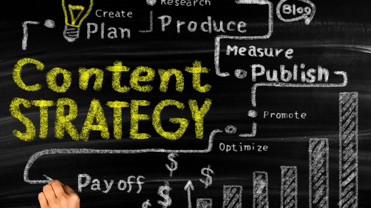 writing marketing content