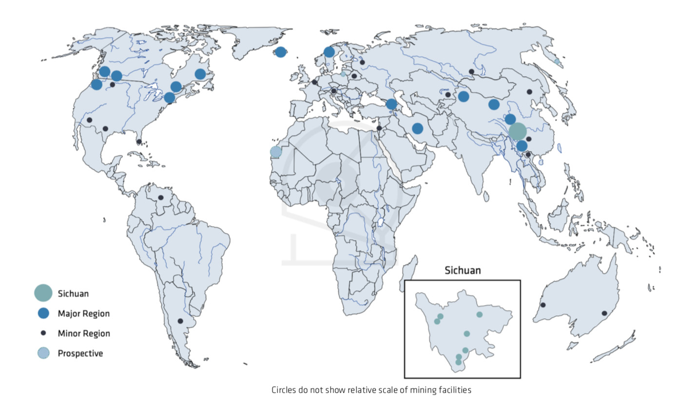 top yield farming platforms