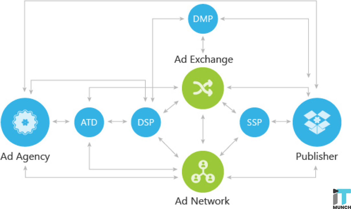 seo strategy for 2021 plan template