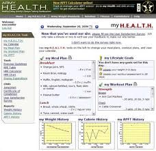 Blogs for Health and Fitness
