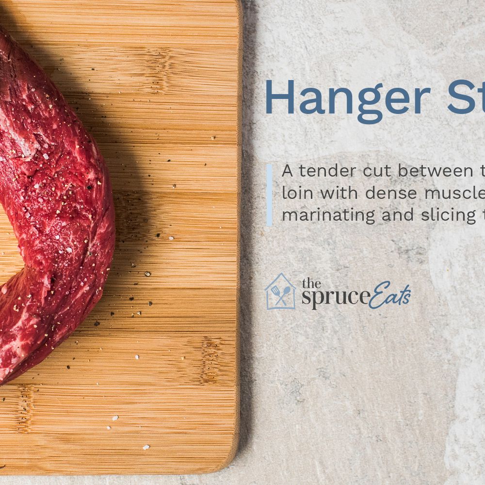 How to Grill Hanger Steak

