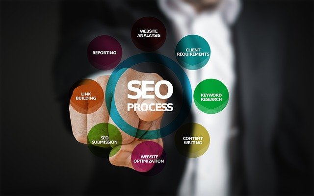 SEO Strategies for Small Businesses
