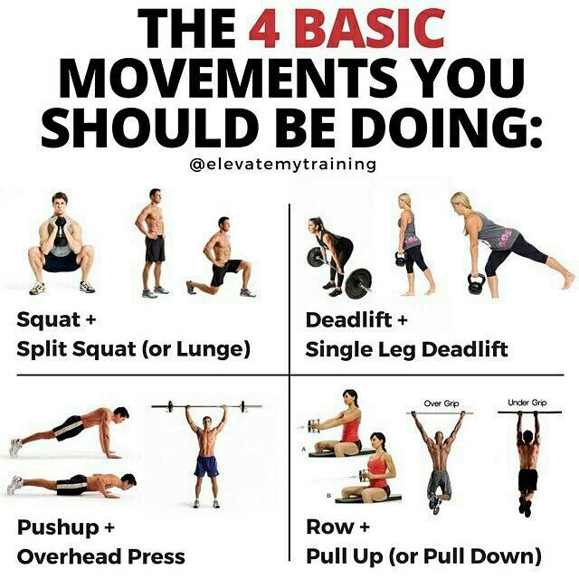 At-Home Workout for Men
