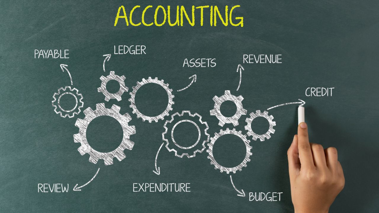 Examples of a Managerial Accounting Application
