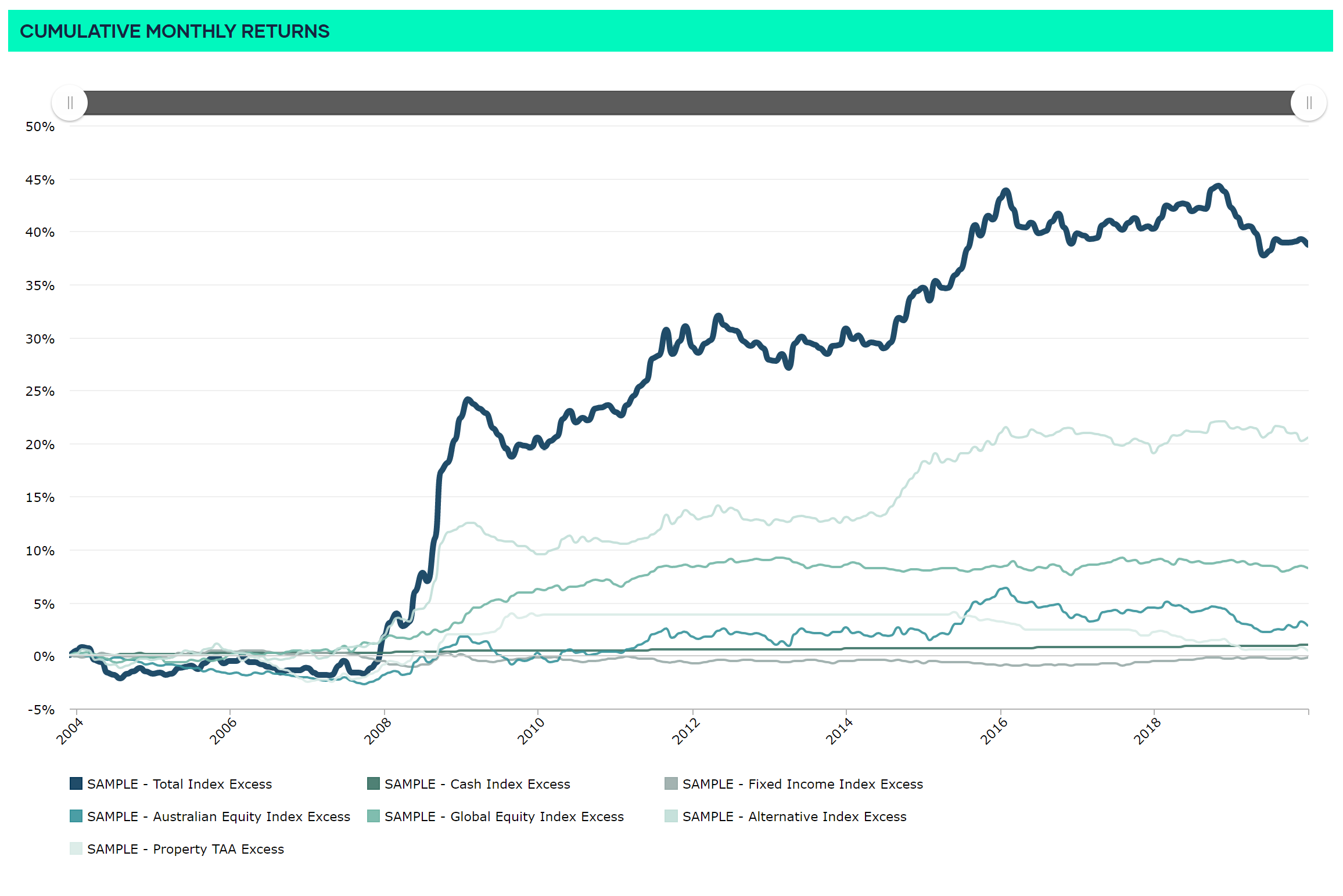 Bitcoin Charts by year - 2014 Bitcoin price
