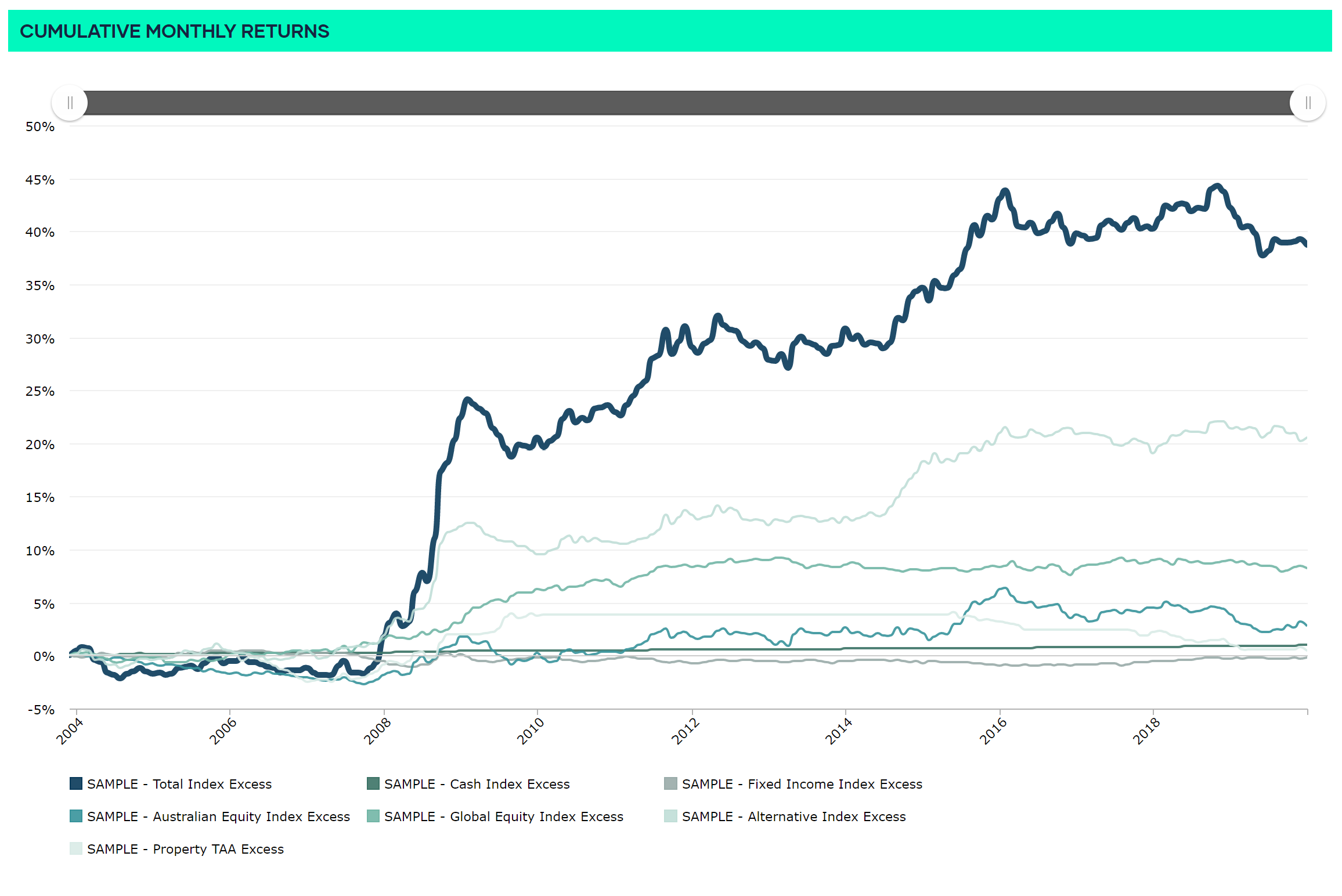 yield farming crypto meaning