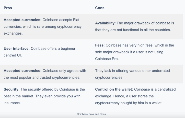 crypto yield farming calculator