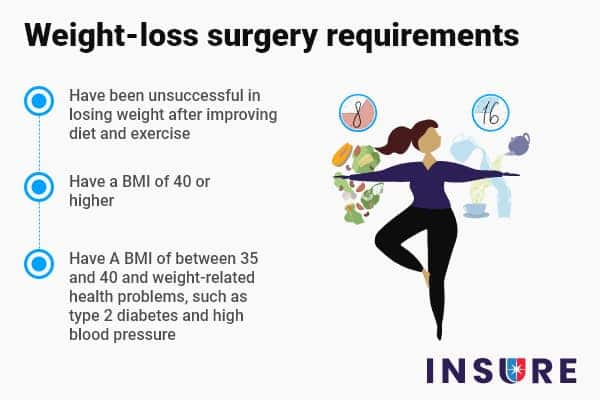 How to Lose Weight By Walking 3 Miles Per Day
