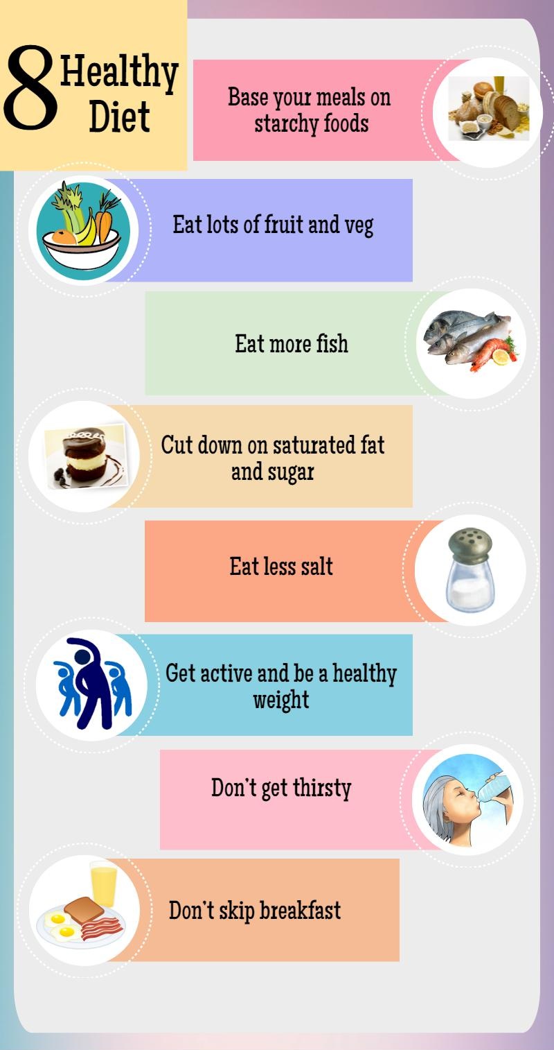 what are the 10 healthy tips?