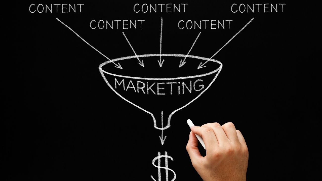 7 Key Steps to Content Online Marketing
