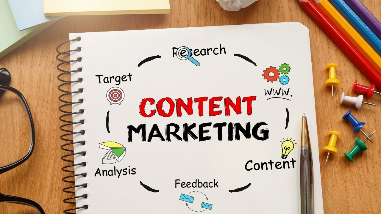 content marketing examples in india