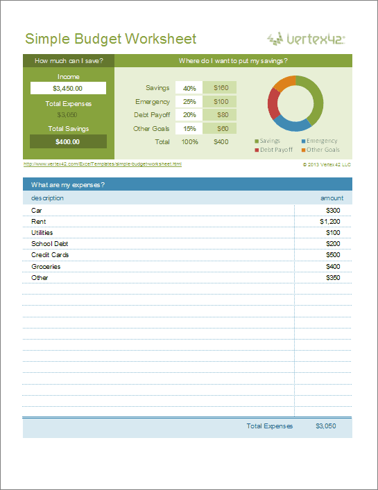 ecommerce seo best practices