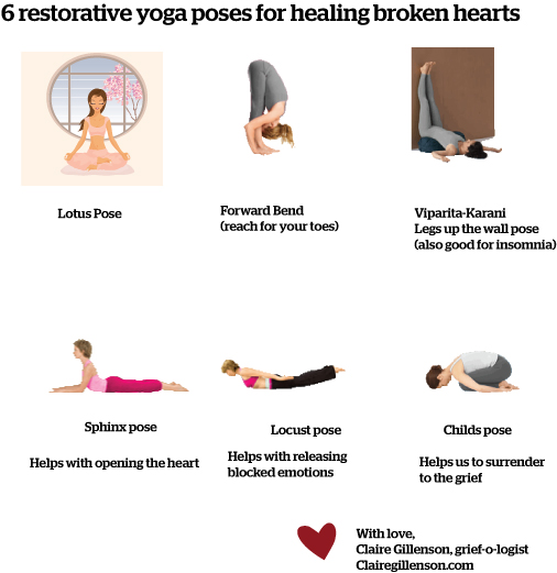 Yoga Poses for Lying down
