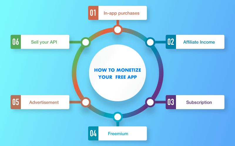 inbound marketing seo