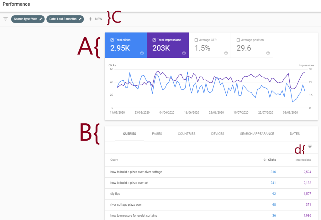 seo news articles