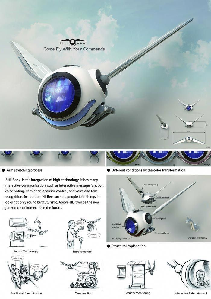 radio controlled drones