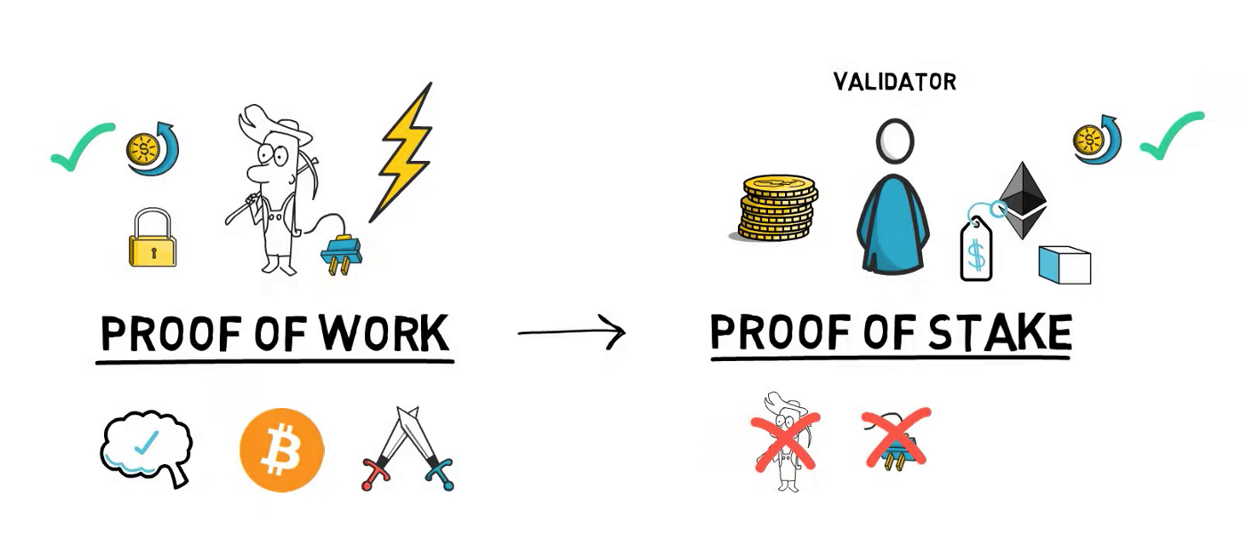 data mining process diagram