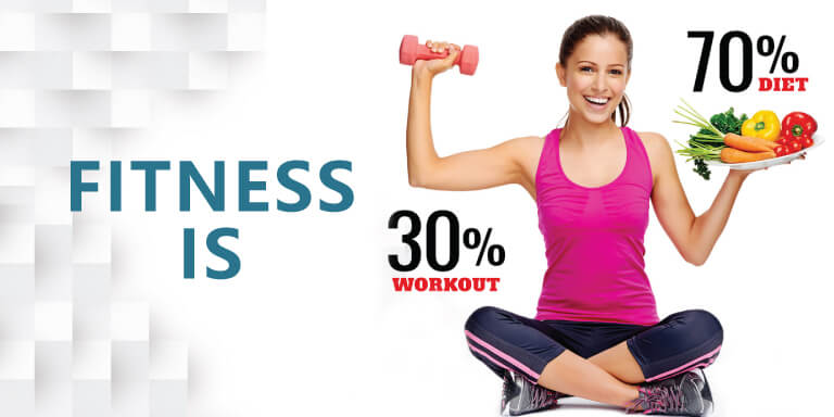 health and fitness niche