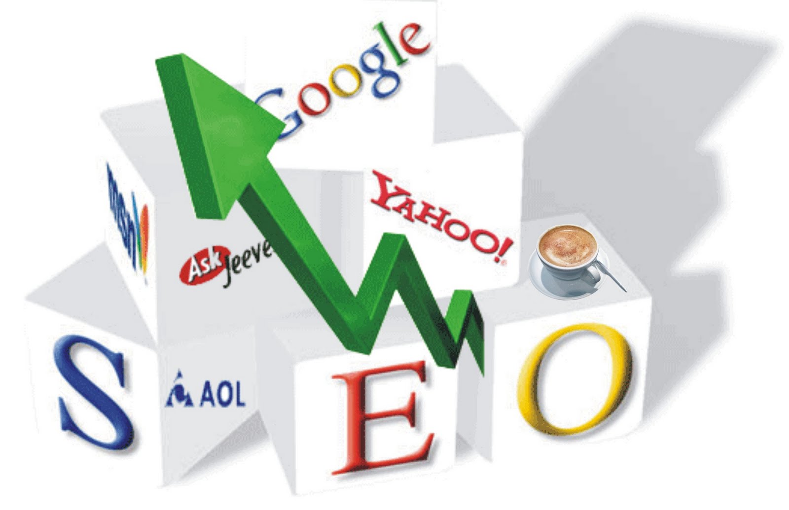 benefit of search engine optimization
