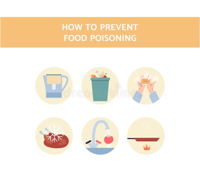 How can you prevent food contamination?
