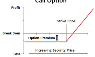 what is a forex trade