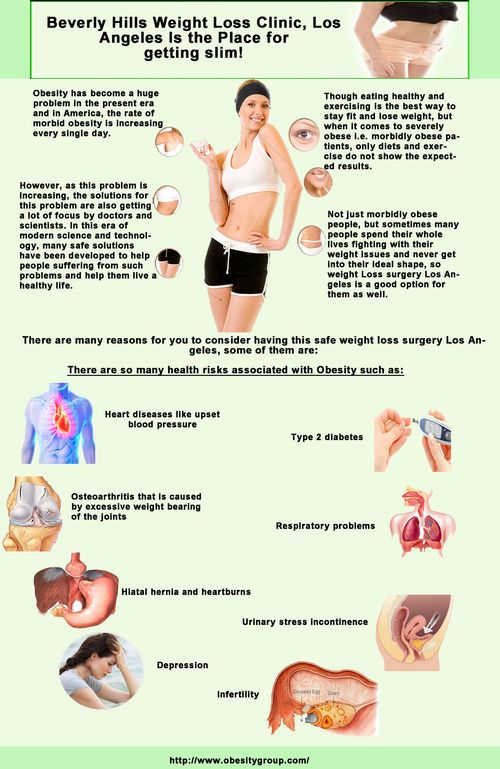 Intermittent fasting is a quick way to lose weight.
