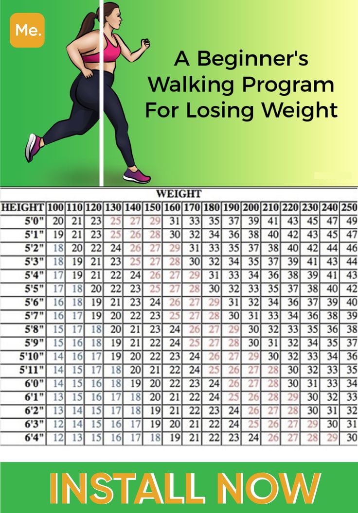 Walking For Weight Loss Tips
