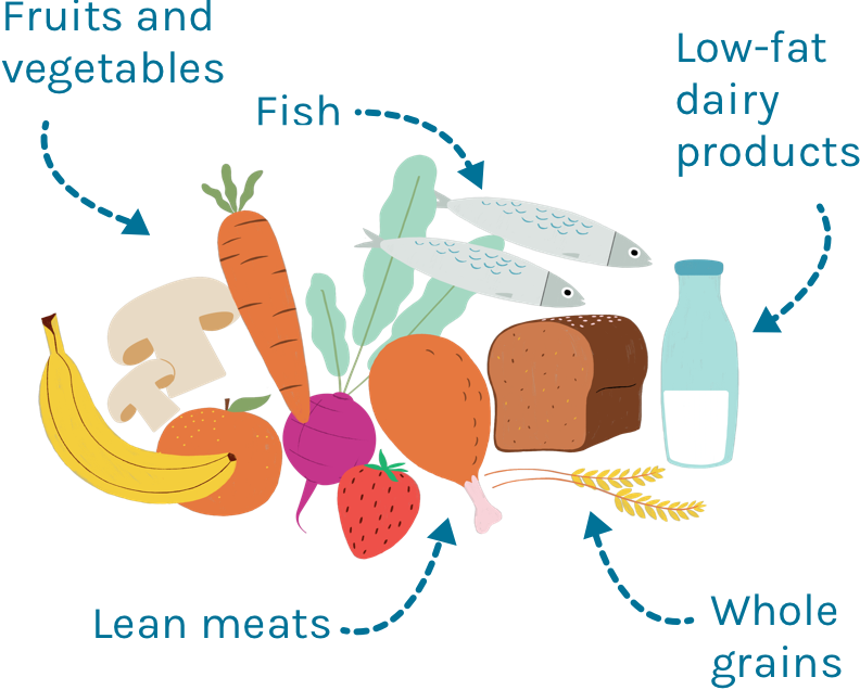 ten healthy living tips