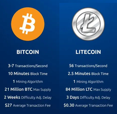 bitcoin etf price