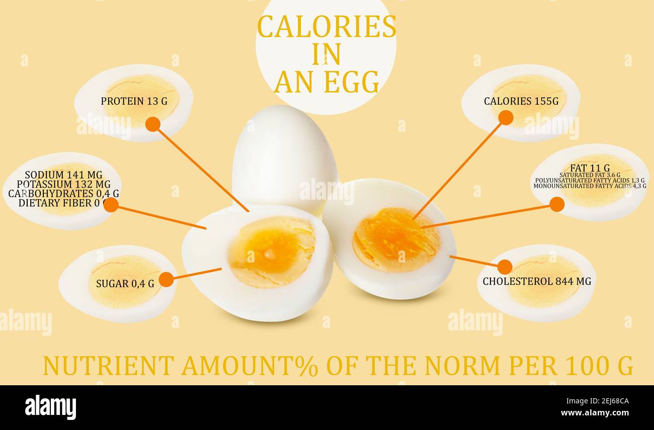 10 methods of cooking