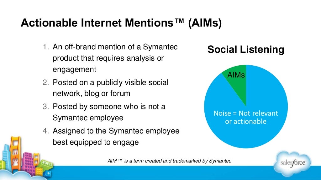 example of content strategy