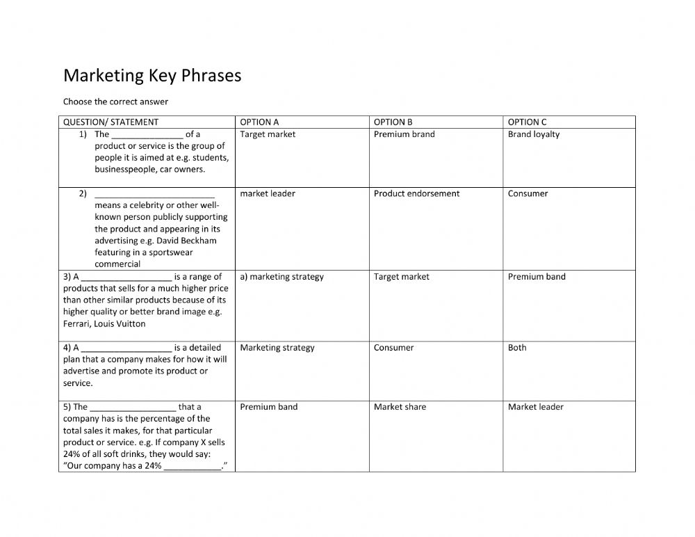 google ranking factors seo checklist