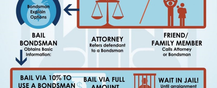lawyer for criminal defense