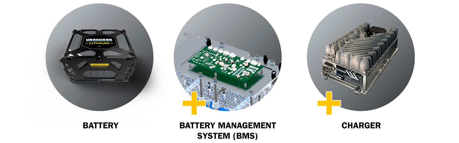 Future Battery Innovations
